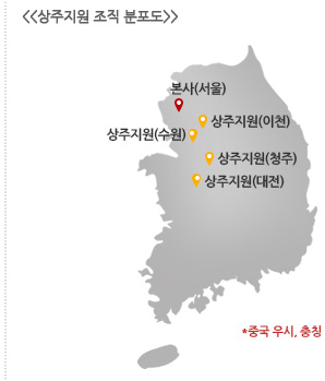 ss-map
